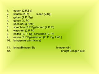 1. fragen (2.P.Sg)
2. kaufen (2.Pl) lesen (2.Sg)
3. geben (2.P. Sg)
4. gehen (1. Pl)
5. üben (2.Sg Höfl.)
6. sprechen (2.P Sg) fahren (2.P Pl)
7. waschen (2.P Pl)
8. helfen (2. P. Sg) schreiben (2. Pl)
9. essen (2.P.Sg) nehmen (2. P. Sg. Höfl.)
10. bringen (u svim licima)
11. bring!/Bringen Sie bringen wir!
12. bringt! Bringen Sie!
 