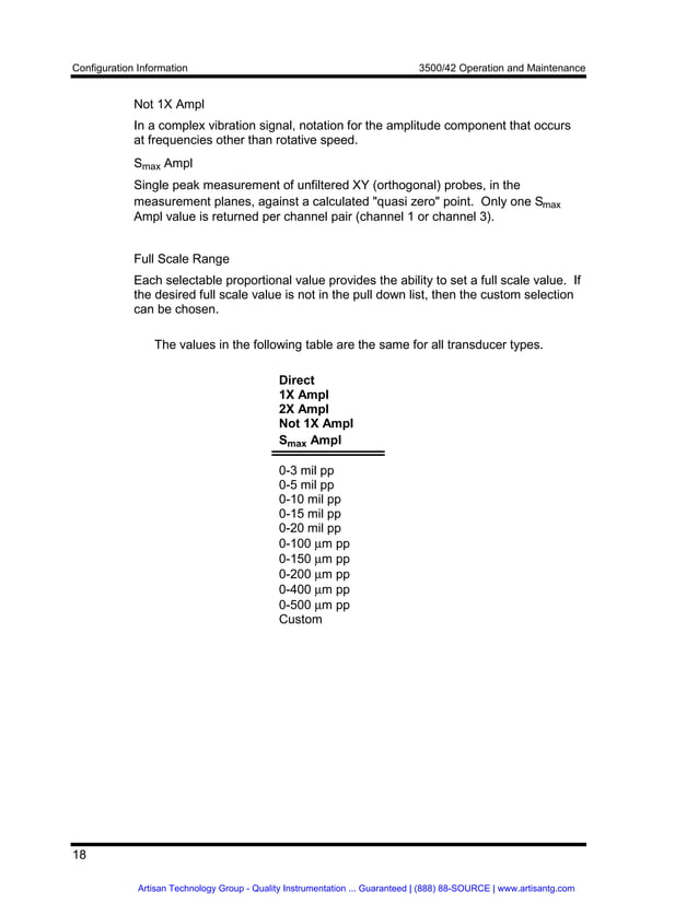 GE_Bently_Nevada_3500_42_Manual_20171113133924.pdf