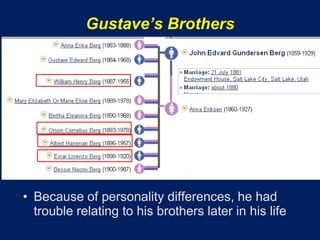 Gustave’s Brothers




• Because of personality differences, he had
  trouble relating to his brothers later in his life
 