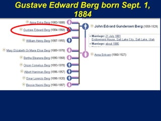 Gustave Edward Berg born Sept. 1,
             1884
 