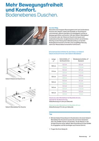 Mehr Bewegungsfreiheit
und Komfort.
Bodenebenes Duschen.
CleanLine oder Wandablauf mit Bauhöhe 65 mm,
speziell für die Renovierung
Ablaufleistung 0,4 Liter pro Sekunde
CleanLine oder Wandablauf mit Bauhöhe 90 mm
Ablaufleistung 0,75 Liter pro Sekunde
Erforderliche Estrichhöhen für den Einbau von Geberit
CleanLine Duschrinnnen oder Geberit Wandablauf
Länge
„L“
100 cm
110 cm
120 cm
130 cm
140 cm
150 cm
Estrichhöhe „X“
bei Duschrinne
6,5 cm
9,0 cm
6,5 cm
9,0 cm
6,5 cm
9,0 cm
6,5 cm
9,0 cm
6,5 cm
9,0 cm
6,5 cm
9,0 cm
Mindestestrichhöhe „H“
Bestand
8,5 cm
11,0 cm
8,7 cm
11,2 cm
8,9 cm
11,4 cm
9,1 cm
11,6 cm
9,3 cm
11,8 cm
9,5 cm
12 cm
Aus dem Weg.
Besonders bei knappem Raumangebot wirkt eine bodenebene
Dusche sehr elegant. Indem die Schwelle zur Duschwanne
verschwindet, gewinnt das Bad an Großzügigkeit und Sie an
Bewegungsfreiheit und Komfort. Mit dem Geberit Wandablauf
für Duschen oder der CleanLine Duschrinne lassen sich
bodenebene Duschen vergleichsweise einfach verwirklichen.
Wichtig ist die Prüfung des Fußbodenaufbaus im Vorfeld.
Bodengleiche Duschen erfordern eine sorgfältige Planung,
damit der Wasserablauf einwandfrei funktioniert.
Geberit CleanLine Duschrinne
Geberit Wandablauf für Dusche
Tipp
→ Mit dem Geberit Duschboard in Kombination mit einem Geberit
Wandablauf für Dusche brauchen Sie sich keine Gedanken
über das Gefälle machen und darüber, ob das Wasser in der
fertigen Dusche sicher abläuft. Beim Duschboard ist das Gefälle
fix vorgegeben und Sie benötigen auch keinen Estrich.
→ Fragen Sie Ihren Badprofi.
Renovierung. 27
 