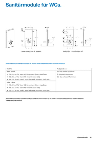 → www.geberit.at/monolith
Geberit Monolith Plus Sanitärmodul für WC mit Geruchsabsaugung und Orientierungslicht
Modelle	 Farbpalette (xx)
Höhe 101 cm SQ		Glas	umbra	/	Aluminium
→ 131.222.xx.1	Für	Wand-WC-Keramik	und	Geberit	AquaClean		 SI			Glas	weiß	/	Aluminium
→ 131.203.xx.1	Für	Stand-WC-Keramik		(ohne	Abb.)	 SJ			Glas	schwarz	/	Aluminium
→ 131.224.xx.1	Für	Geberit	AquaClean	8000	/	8000plus		(ohne	Abb.)	
Höhe 114 cm
→ 131.231.xx.1	Für	Wand-WC-Keramik	und	Geberit	AquaClean	
→ 131.233.xx.1	Für	Stand-WC-Keramik		(ohne	Abb.)
→ 131.232.xx.1	Für	Geberit	AquaClean	8000	/	8000plus		(ohne	Abb.)
Weitere Monolith Sanitärmodule für WCs und Waschtisch finden Sie im Geberit Gesamtkatalog oder auf unserer Website:
0
33
38
485
908
R½
101 ±1
25 ±1
18
106
0 0
43 ±2
0
505
25 ±1
1145
±1
18
45 ±2
13 ±413 ±4
33
38
R½
12
92–102
102
6
106
0
109
43 ±2
Sanitärmodule für WCs.
Modell Höhe 101 cm, für Wand WC Modell Höhe 114 cm, für Wand WC
Technische Daten. 43
 