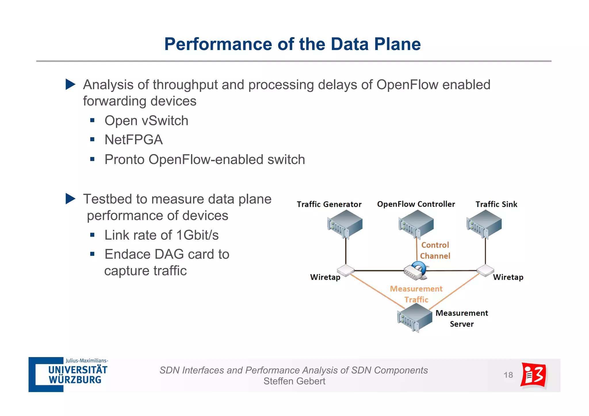 Performance of the Data Plane 
u Analysis of throughput and processing delays of OpenFlow enabled 
forwarding devices 
§ Open vSwitch 
§ NetFPGA 
§ Pronto OpenFlow-enabled switch 
u Testbed to measure data plane 
SDN Interfaces and Performance Analysis of SDN Components 18 
Steffen Gebert 
performance of devices 
§ Link rate of 1Gbit/s 
§ Endace DAG card to 
capture traffic 
 