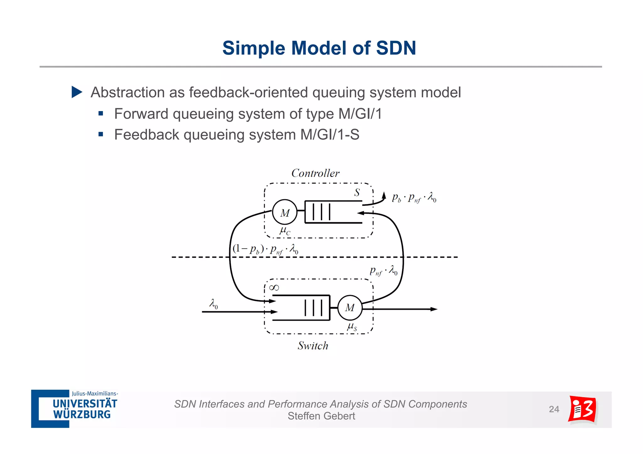 Simple Model of SDN 
u Abstraction as feedback-oriented queuing system model 
§ Forward queueing system of type M/GI/1 
§ Feedback queueing system M/GI/1-S 
SDN Interfaces and Performance Analysis of SDN Components 24 
Steffen Gebert 
 
