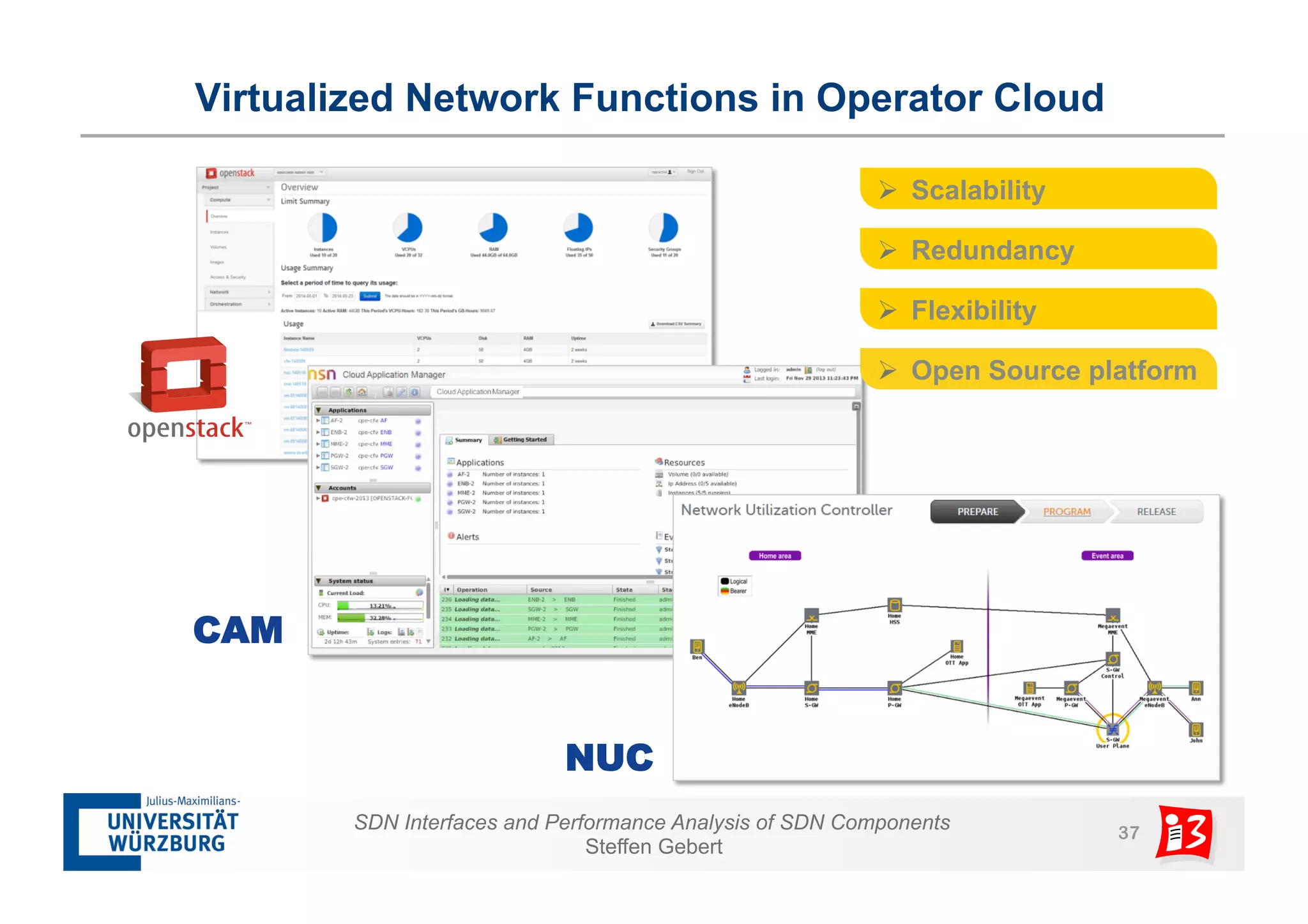 Virtualized Network Functions in Operator Cloud 
SDN Interfaces and Performance Analysis of SDN Components 37 
Steffen Gebert 
Ø Scalability 
Ø Redundancy 
Ø Flexibility 
Ø Open Source platform 
CAM 
NUC 
 
