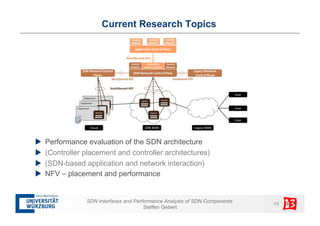 Current Research Topics 
u Performance evaluation of the SDN architecture 
u (Controller placement and controller archit...