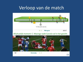 Verloop van de match



Afschuwlijk moment: C. Mavinga raakt Carcela vol in het gezicht.




                                                              (6)

                                                              (3)
 