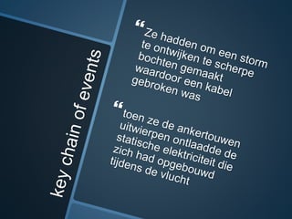 Gebeurtenis