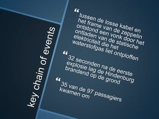 Gebeurtenis