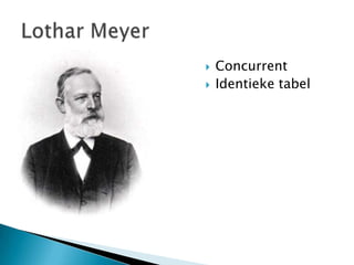 


Concurrent
Identieke tabel

 
