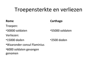 Troepensterkte en verliezen 
Rome 
Troepen: 
•30000 soldaten 
Verliezen: 
•15000 doden 
•Waaronder consul Flaminius 
•6000 soldaten gevangen 
genomen 
Carthago 
•55000 soldaten 
•2500 doden 
 