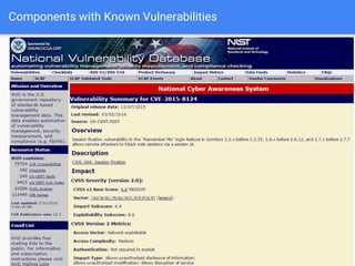 Components with Known Vulnerabilities
 