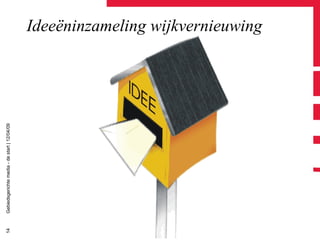 Ideeëninzameling wijkvernieuwing 