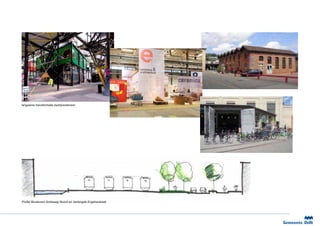 langzame transformatie bedrijventerrein
 