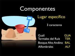 GeBiX Muestras Codebar