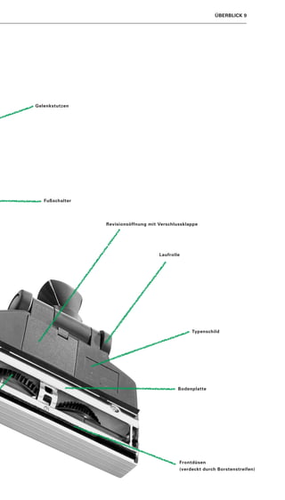 ÜBERBLICK 9




Gelenkstutzen




   Fußschalter




                 Revisionsöffnung mit Verschlussklappe




                                      Laufrolle




                                                   Typenschild




                                              Bodenplatte




                                              Frontdüsen
                                              (verdeckt durch Borstenstreifen)
 