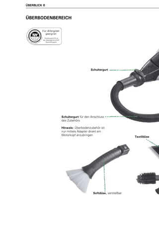 ÜBERBLICK 8



ÜBERBODENBEREICH




                                  Schultergurt




              Schultergurt für den Anschluss
              des Zubehörs

              Hinweis: Überbodenzubehör ist
              nur mittels Adapter direkt am
              Motorkopf anzubringen
                                                            Textildüse




                                    Softdüse, verstellbar
 