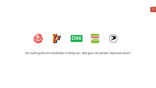 17
De markt gee? een duidelijke rich<ng aan. Wat gaan de par<jen daarmee doen?
 