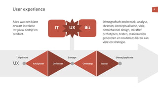4
IT BizUX
Analyseer Definieer Ontwerp Bouw
Concept Dienst/applica:eOpdracht
UX
Alles wat een klant
ervaart in rela<e
tot jouw bedrijf en
product.
Ethnograﬁsch onderzoek, analyse,
idea<on, conceptualisa<e, visie,
omnichannel design, itera<ef
prototypen, testen, standaarden
genereren en roadmaps liëren aan
visie en strategie.
User experience
 