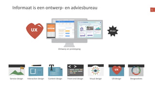 5
Service design Interac<on design Content design Front-end design Visual design
UX
Informaat is een ontwerp- en adviesbureau
Ontwerp en prototyping
30 jaar
UX-design Designadvies
UX
 
