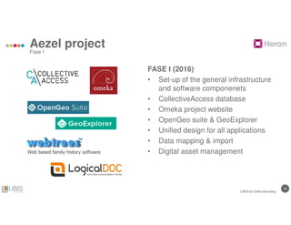 1919
Aezel project
FASE I (2016)
• Set-up of the general infrastructure
and software componenets
• CollectiveAccess database
• Omeka project website
• OpenGeo suite & GeoExplorer
• Unified design for all applications
• Data mapping & import
• Digital asset management
Fase I
LIBISnet Gebruikersdag
 