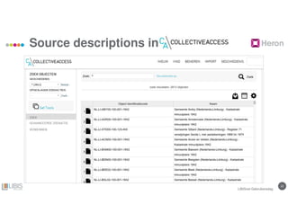 2222
Source descriptions in
LIBISnet Gebruikersdag
 