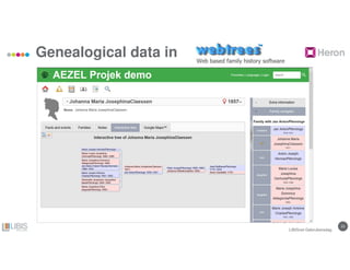 2323
Genealogical data in
LIBISnet Gebruikersdag
 