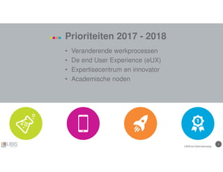 33
Prioriteiten 2017 - 2018
LIBISnet Gebruikersdag
• Veranderende werkprocessen
• De end User Experience (eUX)
• Expertisecentrum en innovator
• Academische noden
 
