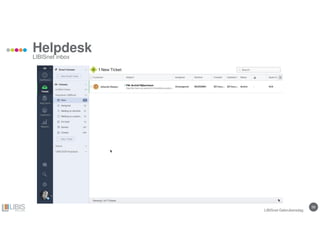 58
Helpdesk
LIBISnet Gebruikersdag
LIBISnet inbox
 