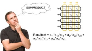 K1 K2 K3
R1
R3
R2
R4
a12a11 a13
a22a21 a23
a32a31 a33
a42a41 a43
Resultaat = a11*a12*a13 + a21*a22*a23 +
a31*a32*a33 + a41*a42*a43
SUMPRODUCT
 
