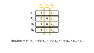 1 1 a13
0 0 a23
1 0 a33
1 1 a43
R1
R2
R3
R4
K1 K2 K3
Resultaat = 1*1*a13 + 0*0*a23 + 1*0*a33 + 1*1*a43 = a13 + a43
 