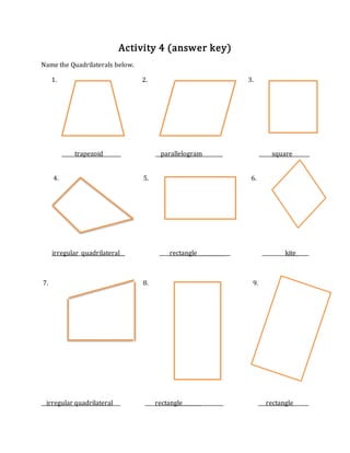 Activity 4 (answer key)
Name the Quadrilaterals below.
1. 2. 3.
_____trapezoid_______ __parallelogram________ _____square_______
4. 5. 6.
irregular_quadrilateral__ ____rectangle_____________ _________kite_____
7. 8. 9.
__irregular quadrilateral___ ____rectangle________________ ___rectangle______
 