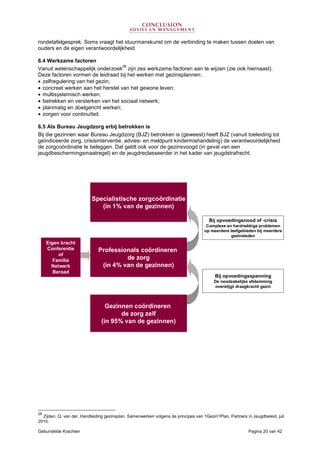 Gebundelde Krachten Pagina 20 van 42
rondetafelgesprek. Soms vraagt het stuurmanskunst om de verbinding te maken tussen doelen van
ouders en de eigen verantwoordelijkheid.
6.4 Werkzame factoren
Vanuit wetenschappelijk onderzoek
28
zijn zes werkzame factoren aan te wijzen (zie ook hiernaast).
Deze factoren vormen de leidraad bij het werken met gezinsplannen:
• zelfregulering van het gezin;
• concreet werken aan het herstel van het gewone leven;
• multisystemisch werken;
• betrekken en versterken van het sociaal netwerk;
• planmatig en doelgericht werken;
• zorgen voor continuïteit.
6.5 Als Bureau Jeugdzorg erbij betrokken is
Bij die gezinnen waar Bureau Jeugdzorg (BJZ) betrokken is (geweest) heeft BJZ (vanuit toeleiding tot
geïndiceerde zorg, crisisinterventie, advies- en meldpunt kindermishandeling) de verantwoordelijkheid
de zorgcoördinatie te beleggen. Dat geldt ook voor de gezinsvoogd (in geval van een
jeugdbeschermingsmaatregel) en de jeugdreclasseerder in het kader van jeugdstrafrecht.
Professionals coördineren
de zorg
(in 4% van de gezinnen)
Gezinnen coördineren
de zorg zelf
(in 95% van de gezinnen)
Specialistische zorgcoördinatie
(in 1% van de gezinnen)
Bij opvoedingsspanning
De noodzakelijke afstemming
overstijgt draagkracht gezin
Bij opvoedingsnood of -crisis
Complexe en hardnekkige problemen
op meerdere leefgebieden bij meerdere
gezinsleden
Eigen kracht
Conferentie
of
Familie
Netwerk
Beraad
28
Zijden, Q. van der, Handleiding gezinsplan. Samenwerken volgens de principes van 1Gezin1Plan, Partners in Jeugdbeleid, juli
2010.
 