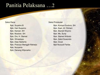 Panitia Pelaksana …2 
Seksi Dana 
Bpk. Suyatno B 
Bpk. Hari Suparno 
Bpk. Kamari, SH 
Bpk. Musiran, SH 
Bpk. Drs. H. Slamet 
Bpk. Winastopo 
Bpk. Dias Hartanto 
Bpk. Pracoyo Manggih Raharjo 
Bpk. Nuryanto 
Bpk. Danang Wijonarko 
Seksi Protokoler 
Bpk. Kompol Sudono, SH 
Bpk. Kapt. Inf. Rohani 
Bpk. Slamet Wiyono 
Bpk. Mb. Surip 
Bpk. Slamet Widodo 
Bpk. Gatot Suwondo 
Bpk. Cicuk 
Bpk Nuryudi Farida 
 