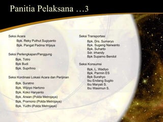 Panitia Pelaksana …3 
Seksi Acara 
Bpk. Reky Puthut Sugiyanto 
Bpk. Pangat Padma Wijaya 
Seksi Perlengkapan/Panggung 
Bpk. Totro 
Bpk Budi 
Bpk. Suprihno 
Seksi Kordinasi Lokasi Acara dan Perijinan 
Bpk. Suratno 
Bpk. Wijoyo Hartono 
Bpk. Koko Haryanto 
Bpk. Arwan (Polda Metrojaya) 
Bpk. Pramono (Polda Metrojaya) 
Bpk. Yudhi (Polda Metrojaya) 
Seksi Transportasi 
Bpk. Drs. Sumaryo 
Bpk. Sugeng Narwanto 
Bpk. Suharto 
Sdr. Irhandy 
Bpk Suparno Bendol 
Seksi Konsumsi 
Bpk. L. Wadiyo 
Bpk. Parmin ES 
Bpk Surahyo 
Ibu Endang Sugito 
Ibu Maryati S. 
Ibu Wasimun S. 
 