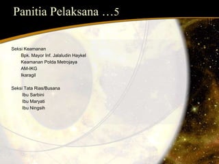 Panitia Pelaksana …5 
Seksi Keamanan 
Bpk. Mayor Inf. Jalaludin Haykel 
Keamanan Polda Metrojaya 
AM-IKG 
Ikaragil 
Seksi Tata Rias/Busana 
Ibu Sarbini 
Ibu Maryati 
Ibu Ningsih 
 