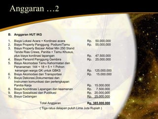 Anggaran …2 
B. Anggaran HUT IKG 
1. Biaya Lokasi Acara + Kordinasi acara Rp. 50.000.000 
2. Biaya Property Panggung Podium/Tamu Rp. 55.000.000 
3. Biaya Property Bazaar Akbar Min 250 Stand 
Tenda Rias Crews, Panitia + Tamu Khusus, 
plus biaya kordinasi lapangan Rp. 47.500.000 
4. Biaya Personil Panggung Gembira Rp. 25.000.000 
5. Biaya Akomodasi Tamu Kehormatan dan 
Penanaman 144 + 18 + 5 + 1 Pohon 
kenangan warga GK untuk GBKS Rp. 125.000.000 
6. Biaya Akomodasi dan Transportasi Rp. 15.000.000 
7. Biaya Dekorasi,Dokumentasi dan 
Instrumen komunikasi dan perlengkapan 
Panitia Kerja Rp. 15.000.000 
8. Biaya Koordinasi Lapangan dan keamanan Rp. 7.500.000 
9. Biaya Sosialisasi dan Publikasi Rp. 20.000.000 
10. Biaya Cadangan Rp. 25.000.000 
Total Anggaran Rp. 385.000.000 
( Tiga ratus delapan puluh Lima Juta Rupiah ) 
 
