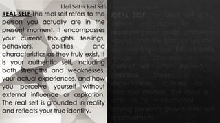 Real Self Image Example Understanding the Real Self vs Ideal Self: Psychological Insights and ...