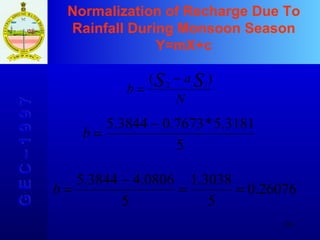 Normalization of Recharge Due To Rainfall During Monsoon Season Y=mX+c G E C – 1 9 9 7 