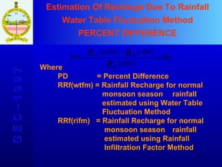 Estimation Of Recharge Due To Rainfall Water Table Fluctuation Method PERCENT DIFFERENCE G E C – 1 9 9 7 Where  PD  = Percent Difference RRf(wtfm) = Rainfall Recharge for normal    monsoon season  rainfall    estimated using Water Table    Fluctuation Method RRf(rifm)  = Rainfall Recharge for normal    monsoon season  rainfall    estimated using Rainfall    Infiltration Factor Method 