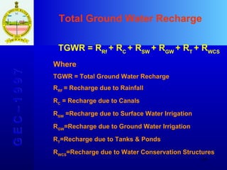 Total Ground Water Recharge G E C – 1 9 9 7 TGWR = R Rf  + R C  + R SW  + R GW  + R T  + R WCS Where TGWR = Total Ground Water Recharge R RF  = Recharge due to Rainfall R C  = Recharge due to Canals R SW  =Recharge due to Surface Water Irrigation R GW =Recharge due to Ground Water Irrigation R T =Recharge due to Tanks & Ponds R WCS =Recharge due to Water Conservation Structures 