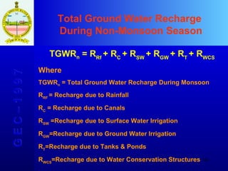 Total Ground Water Recharge  During Non-Monsoon Season G E C – 1 9 9 7 TGWR n  = R Rf  + R C  + R SW  + R GW  + R T  + R WCS Where TGWR n  = Total Ground Water Recharge During Monsoon R RF  = Recharge due to Rainfall R C  = Recharge due to Canals R SW  =Recharge due to Surface Water Irrigation R GW =Recharge due to Ground Water Irrigation R T =Recharge due to Tanks & Ponds R WCS =Recharge due to Water Conservation Structures 