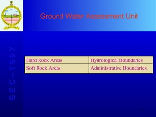 Ground Water Assessment Unit  G E C – 1 9 9 7 Hard Rock Areas Hydrological Boundaries Soft Rock Areas Administrative Boundaries 
