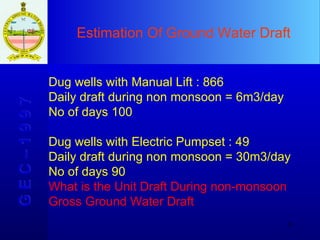 Estimation Of Ground Water Draft G E C – 1 9 9 7 Dug wells with Manual Lift : 866 Daily draft during non monsoon = 6m3/day No of days 100   Dug wells with Electric Pumpset : 49 Daily draft during non monsoon = 30m3/day No of days 90 What is the Unit Draft During non-monsoon Gross Ground Water Draft 