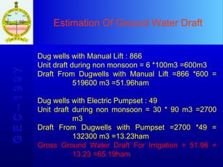 Estimation Of Ground Water Draft G E C – 1 9 9 7 Dug wells with Manual Lift : 866 Unit draft during non monsoon = 6 *100m3 =600m3 Draft From Dugwells with Manual Lift =866 *600 = 519600 m3 =51.96ham   Dug wells with Electric Pumpset : 49 Unit draft during non monsoon = 30 * 90 m3 =2700 m3 Draft From Dugwells with Pumpset =2700 *49 = 132300 m3 =13.23ham Gross Ground Water Draft For Irrigation = 51.96 + 13.23 =65.19ham 