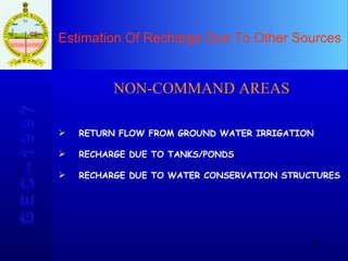 Estimation Of Recharge Due To Other Sources G E C – 1 9 9 7 NON-COMMAND AREAS RETURN FLOW FROM GROUND WATER IRRIGATION RECHARGE DUE TO TANKS/PONDS RECHARGE DUE TO WATER CONSERVATION STRUCTURES 