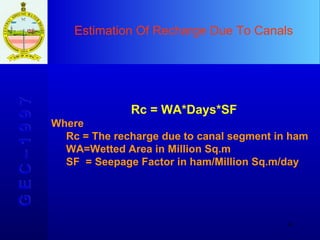 Estimation Of Recharge Due To Canals G E C – 1 9 9 7 Rc = WA*Days*SF Where  Rc = The recharge due to canal segment in ham WA=Wetted Area in Million Sq.m SF  = Seepage Factor in ham/Million Sq.m/day 