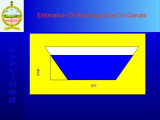 Estimation Of Recharge Due To Canals G E C – 1 9 9 7 
