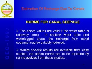 Estimation Of Recharge Due To Canals G E C – 1 9 9 7 NORMS FOR CANAL SEEPAGE The above values are valid if the water table is relatively deep.  In shallow water table and waterlogged areas, the recharge from canal seepage may be suitably reduced.  Where specific results are available from case studies, the adhoc norms are to be replaced by norms evolved from these studies. 