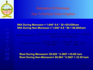 Estimation Of Recharge  Due To Surface Water Irrigation G E C – 1 9 9 7 IWA During Monsoon = 1.646* 0.6 * 30 =29.628ham IWA During Non-Monsoon = 1.646* 0.6 * 90 = 88.884ham Rswi During Monsoon= 29.628 * 0.3667 =10.86 ham Rswi During Non-Monsoon= 88.884 * 0.3667 = 32.59 ham 